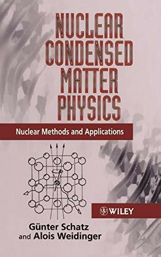 Nuclear Condensed Matter Physics: Nuclear Methods and Applications