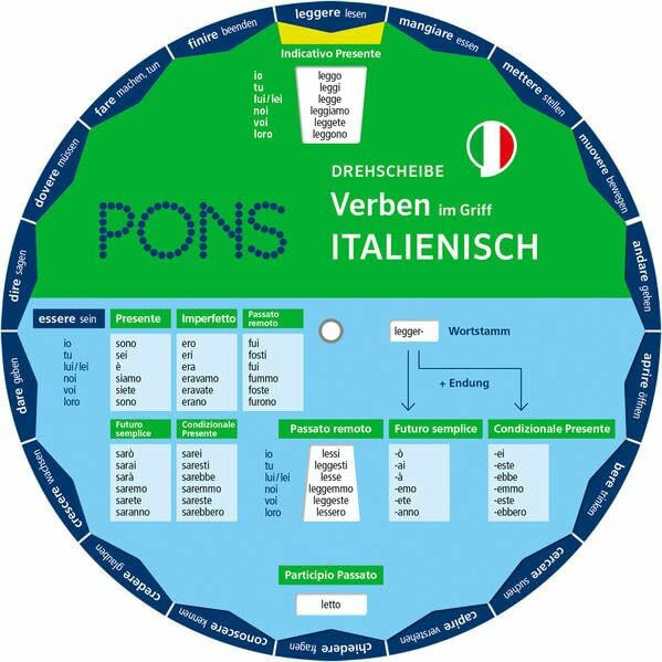 PONS Drehscheibe Verben im Griff Italienisch: Verpackungseinheit 5 Exemplare