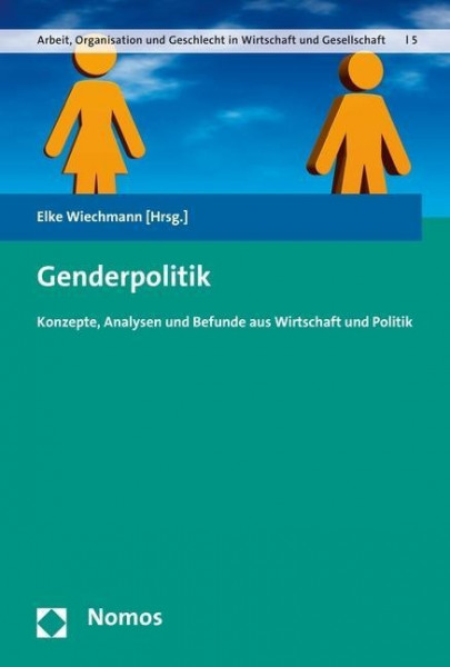 Genderpolitik