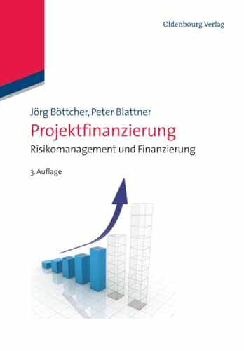 Projektfinanzierung: Risikomanagement und Finanzierung