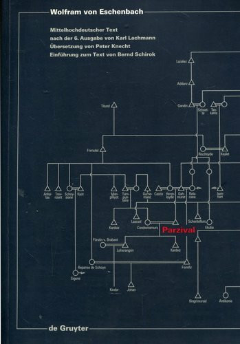 Parzival: Mittelhochdeutscher Text