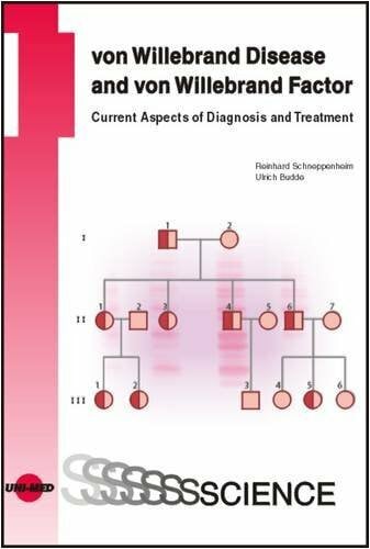 Von Willebrand Disease (Uni-Med Science)