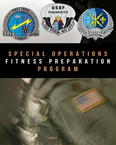 Special Operations Fitness Preparation Program: A Program Created For Spec Ops Candidates to Attain a High State of Physical Readiness