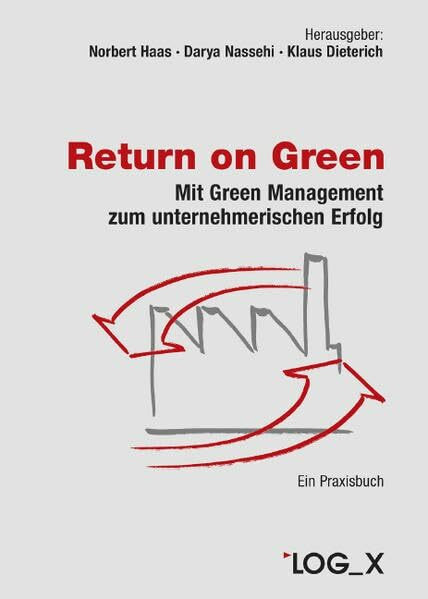 Return on Green: Mit Green Management zum unternehmerischen Erfolg