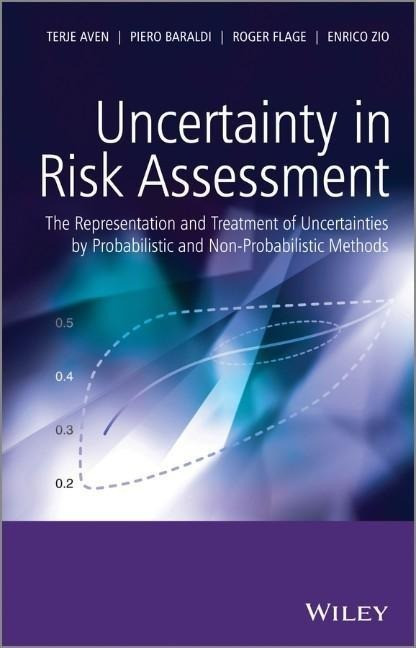 Uncertainty in Risk Assessment: The Representation and Treatment of Uncertainties by Probabili...