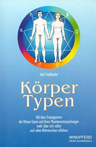 Körper-Typen