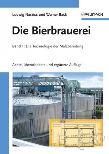 Die Bierbrauerei