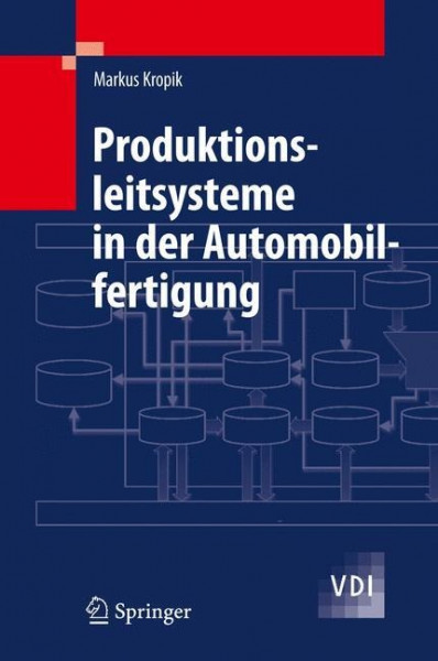 Produktionsleitsysteme in der Automobilfertigung