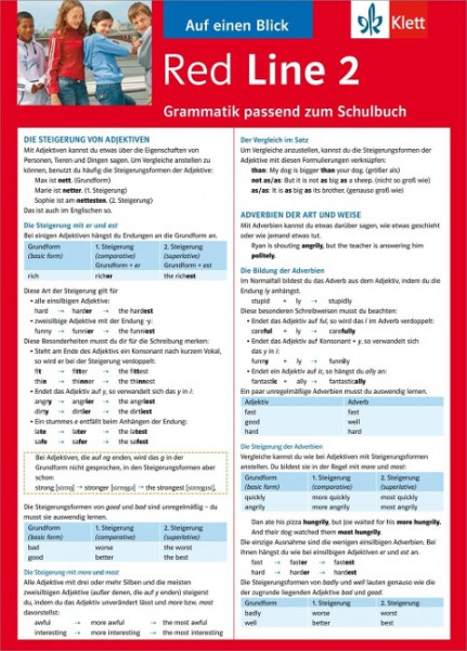 Red Line 2. Auf einen Blick. Grammatik passend zum Schulbuch