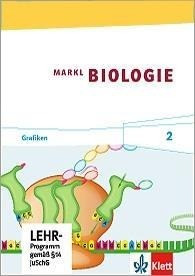 Markl Biologie. Grafik-CD-ROM 5./6. Schuljahr