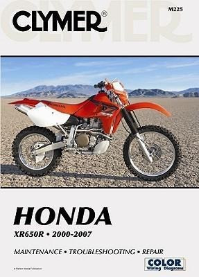 Honda XR650R: 2000-2007