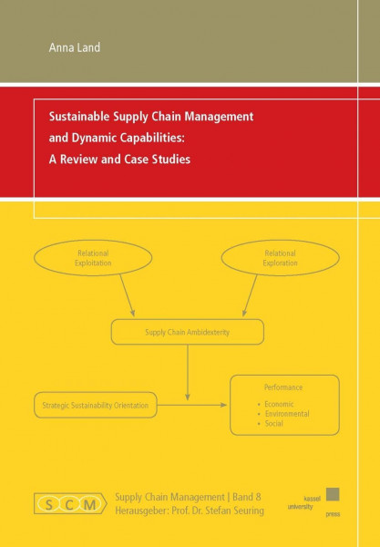 Sustainable Supply Chain Management and Dynamic Capabilities