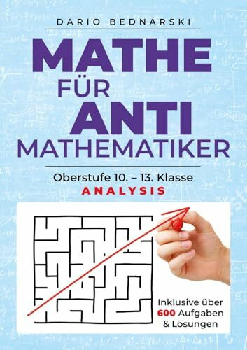 Mathe für Antimathematiker - Analysis: Analysis