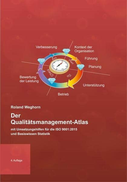 Der Qualitätsmanagement-Atlas: mit Umsetzungshilfen für die ISO 9001:2015 und Basiswissen Statistik