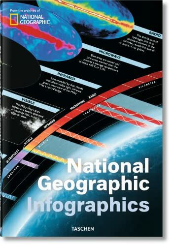 National Geographic Infographics: Mehrsprachige Ausgabe
