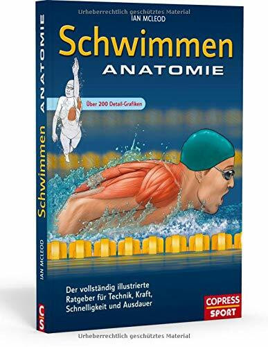 Schwimmen Anatomie