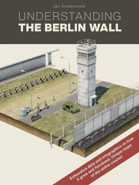 UNDERSTANDING THE BERLIN WALL: The Berlin Wall. Explained with graphics.