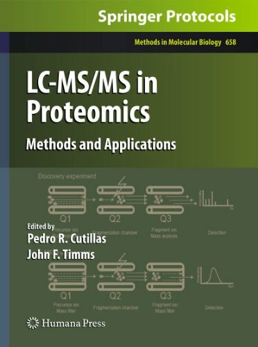 LC-MS/MS in Proteomics: Methods and Applications (Methods in Molecular Biology, 658, Band 658)
