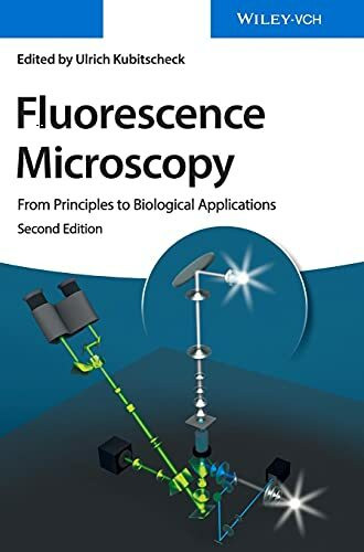 Fluorescence Microscopy: From Principles to Biological Applications