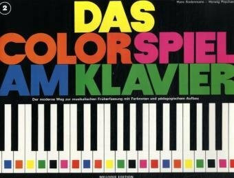 Das Colorspiel am Klavier