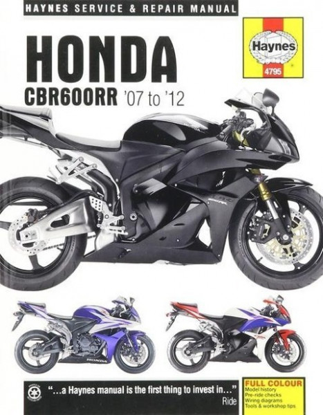 Honda CBR600RR (07 - 12)