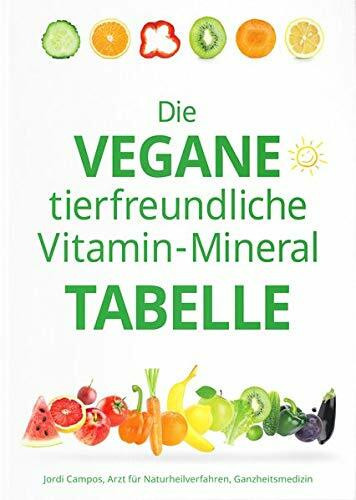 Die vegane tierfreundliche Vitamin Mineral Tabelle: Wo finde ich was in der Vegan- und Vitalkost-Ernährung?