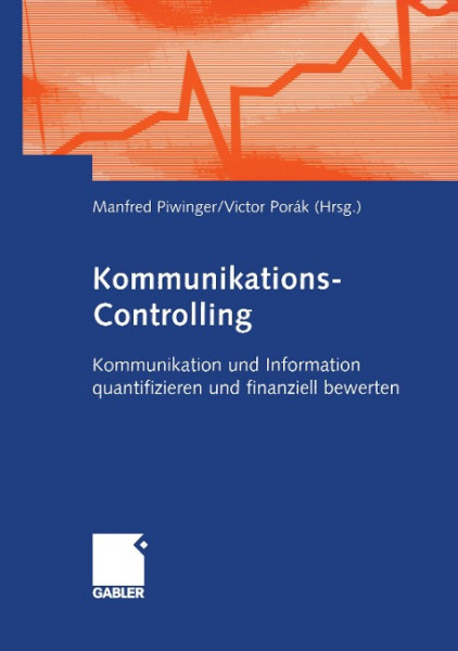 Kommunikationscontrolling