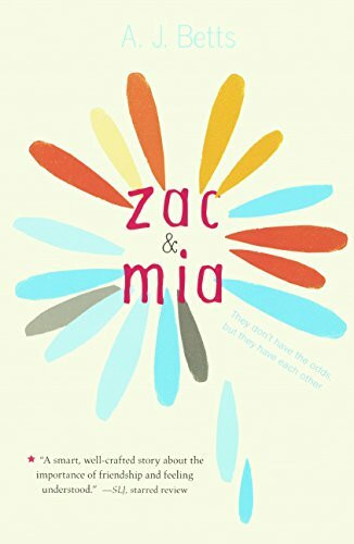 Zac & MIA