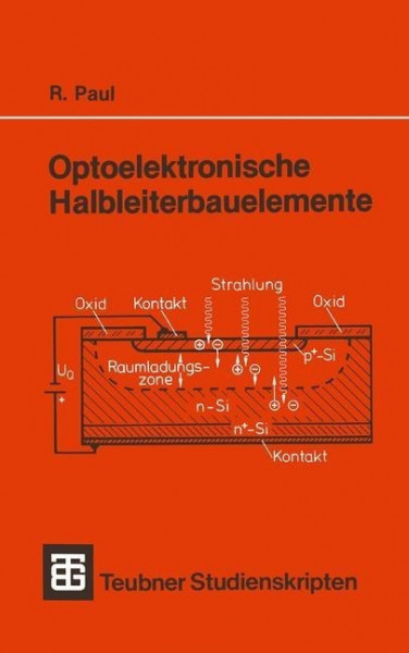 Optoelektronische Halbleiterbauelemente