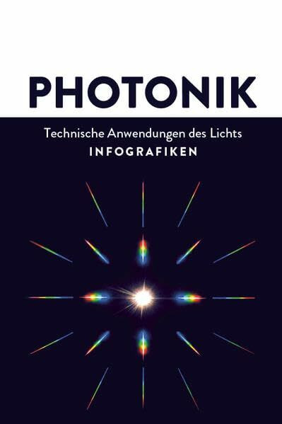 Photonik: Technische Anwendungen des Lichts - Infografiken