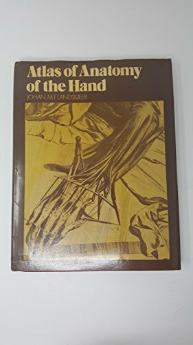 Atlas of Anatomy of the Hand