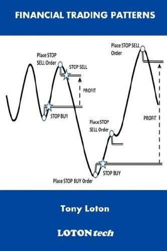 Financial Trading Patterns