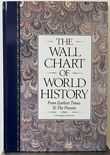 The Wall Chart of World History: With Maps of the World's Great Empires and a Complete Geological Diagram of the Earth