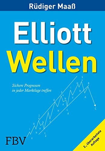 Elliott-Wellen: Sichere Prognosen in jeder Marktlage treffen