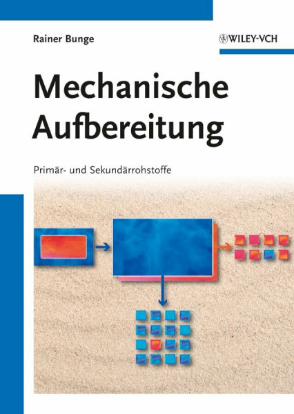 Mechanische Aufbereitung: Primär- und Sekundärrohstoffe