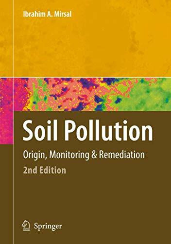 Soil Pollution: Origin, Monitoring & Remediation