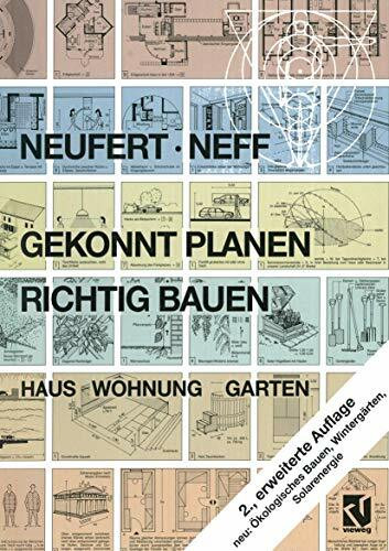 Gekonnt planen - richtig bauen: Haus Wohnung Garten