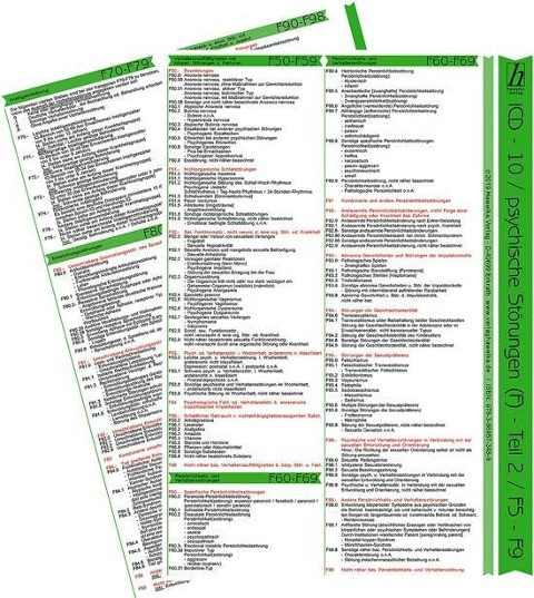 ICD-10 - Psychische und Verhaltensstörungen - Kapitel V (F) - Ausgabe 2019 (Teil 2 von 2) - 1x Mini-Poster A4 - laminiert - Ideal für Klinik, Praxis & Prüfungsvorbereitung