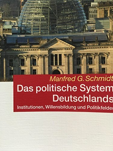 Das politische System Deutschlands