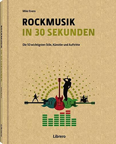 ROCKMUSIK IN 30 SEKUNDEN