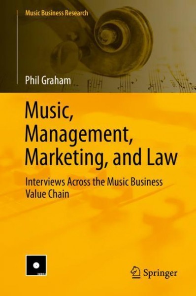 Music, Management, Marketing, and Law