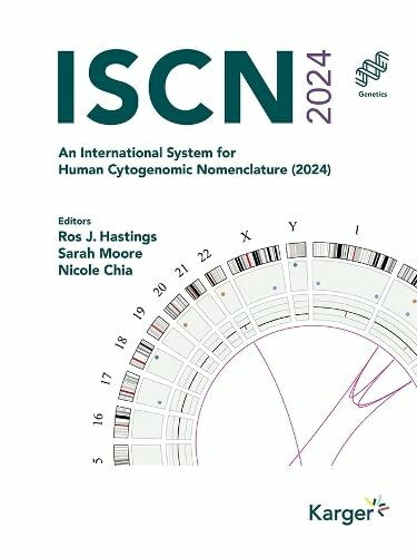 ISCN 2024: An International System for Human Cytogenomic Nomenclature (2024)