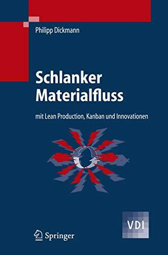 Schlanker Materialfluss mit Lean Production, Kanban und Innovationen.