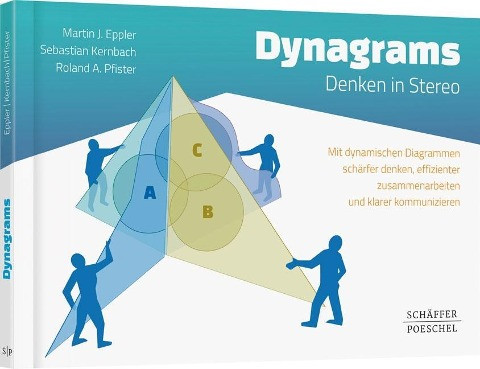Dynagrams- Denken in Stereo