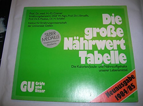Die große Nährwert-Tabelle. Die Kalorien-, Joule- und Nährstoffgehalte unserer Lebensmittel.