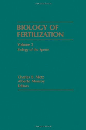 Biology of the Sperm (Biology of Fertilization)