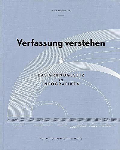 Verfassung verstehen: Das Grundgesetz in Infografiken