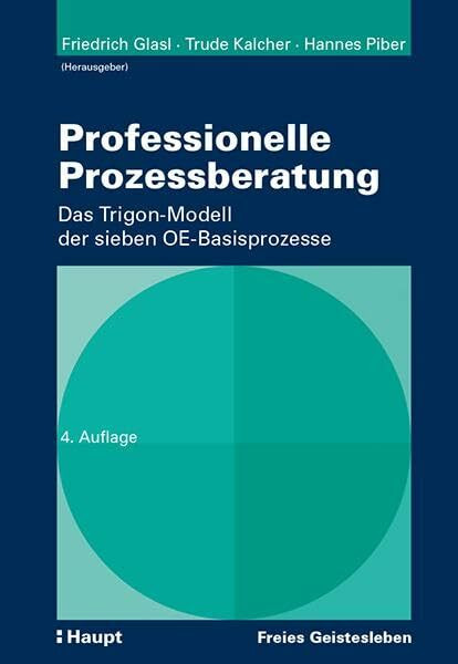 Professionelle Prozessberatung: Das Trigon-Modell der sieben OE-Basisprozesse