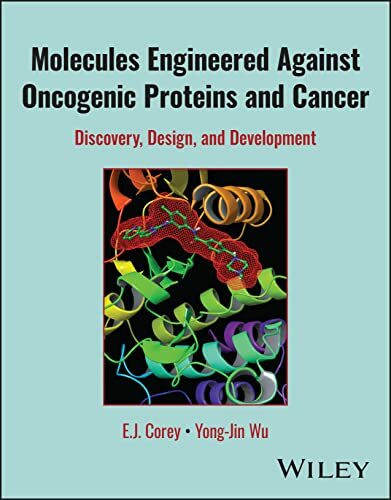 Molecules Engineered Against Oncogenic Proteins and Cancer: Discovery, Design, and Development