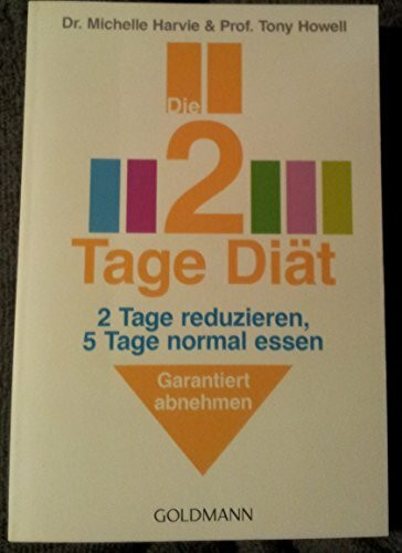 Die 2-Tage-Diät: 2 Tage reduzieren, 5 Tage normal essen - Garantiert abnehmen
